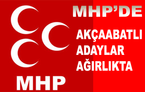 Akaabat arl ne kyor.