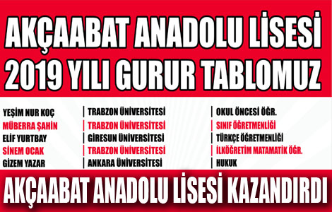 Akaabat Anadolu Lisesi 2019 YKS de baarl kna devam ediyor.

