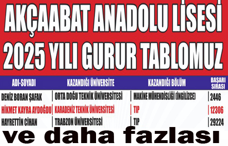 AKAABAT ANADOLU'DAN GURUR TABLOSU