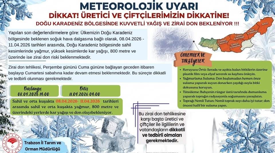 AK�AABAT Z�RAAT ODASI BA�KANLI�INDAN N�SAN AYI ���N UYARI !