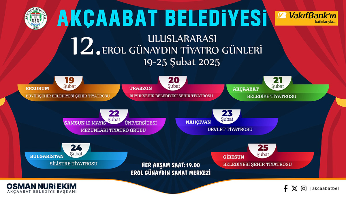 AKÇAABAT’TA 12. ULUSLARARASI EROL GÜNAYDIN TİYATRO GÜNLERİ BAŞLIYOR