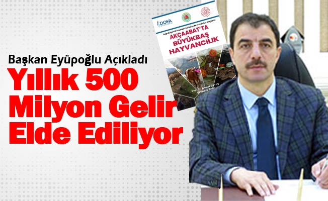 Başkan Eyüboğlu Açıkladı '500 Milyon Tl’nin Üzerinde Gelir Elde Ediliyor'