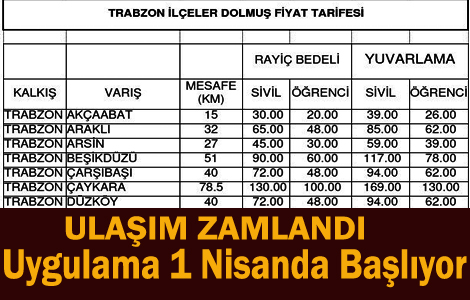 Dolmu� Zamlan�yor
