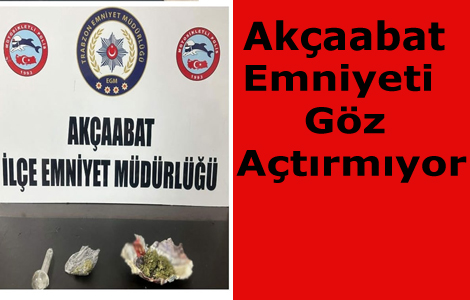 Emniyet Gz Atrmyor
