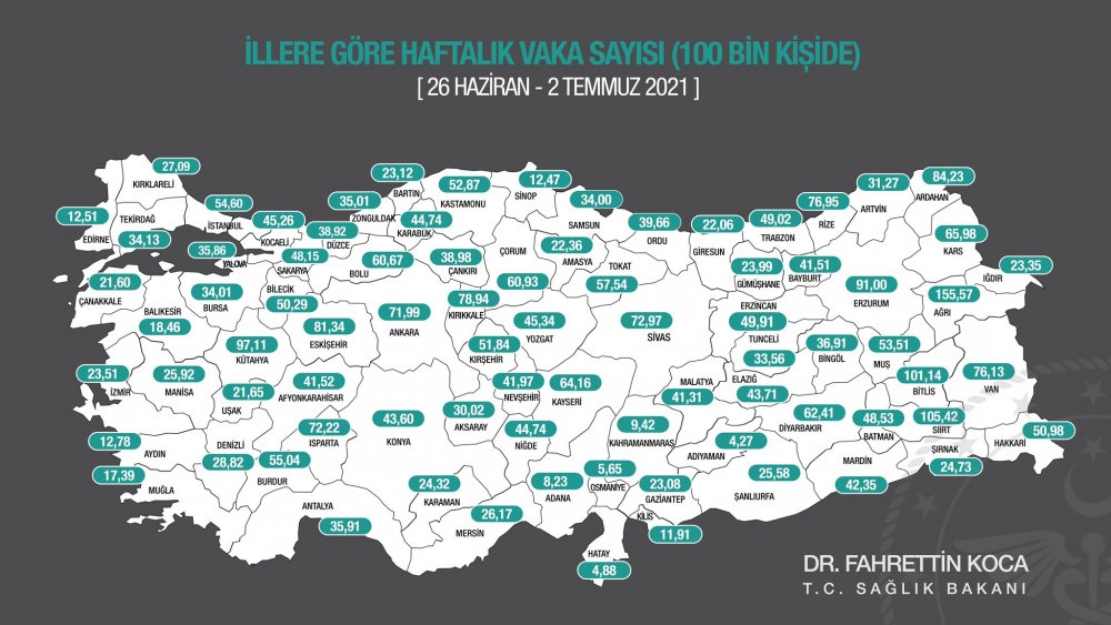 Trabzon son durum...
