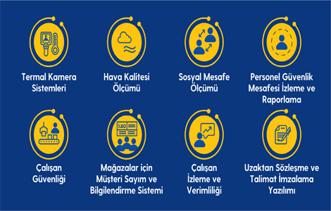 Turkcell, Trabzondaki irketleri de yeni normale hazrlyor

