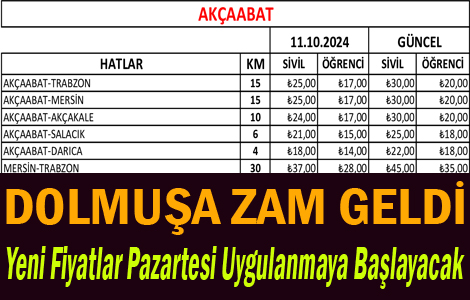 ULAIM ZAMLANDI